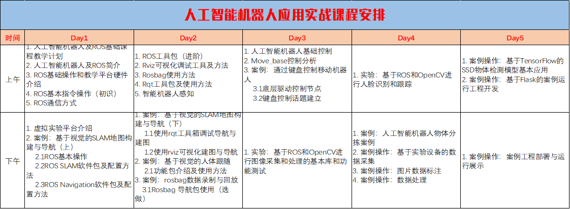 课程安排表4