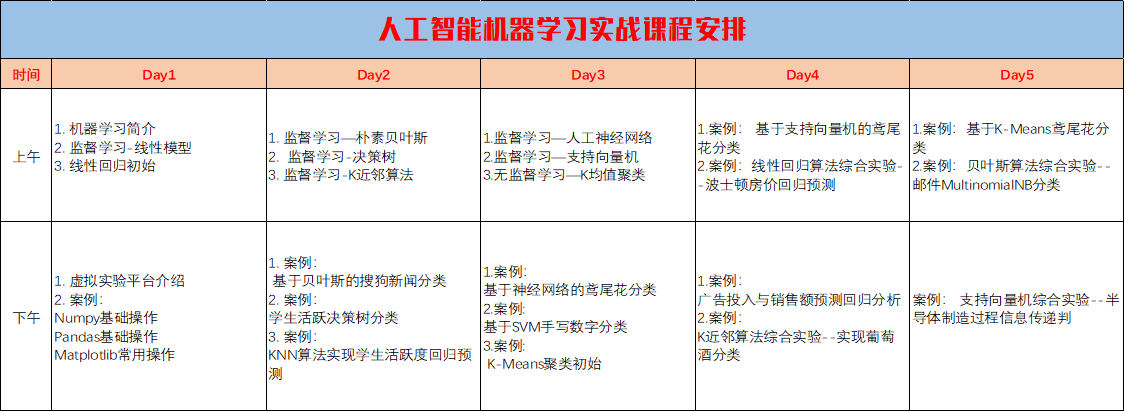 课程安排表3