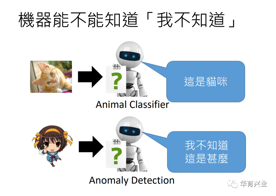 机器学习