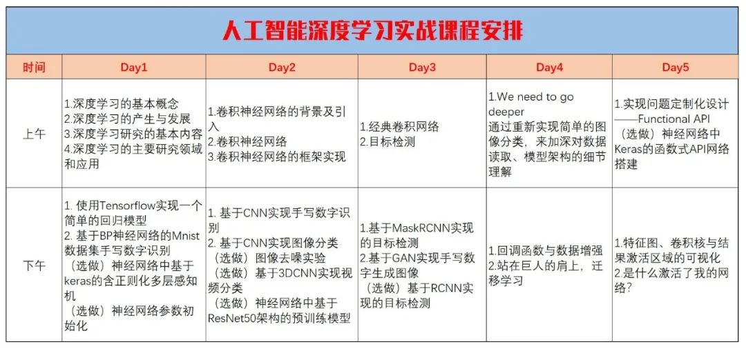 课程安排表4