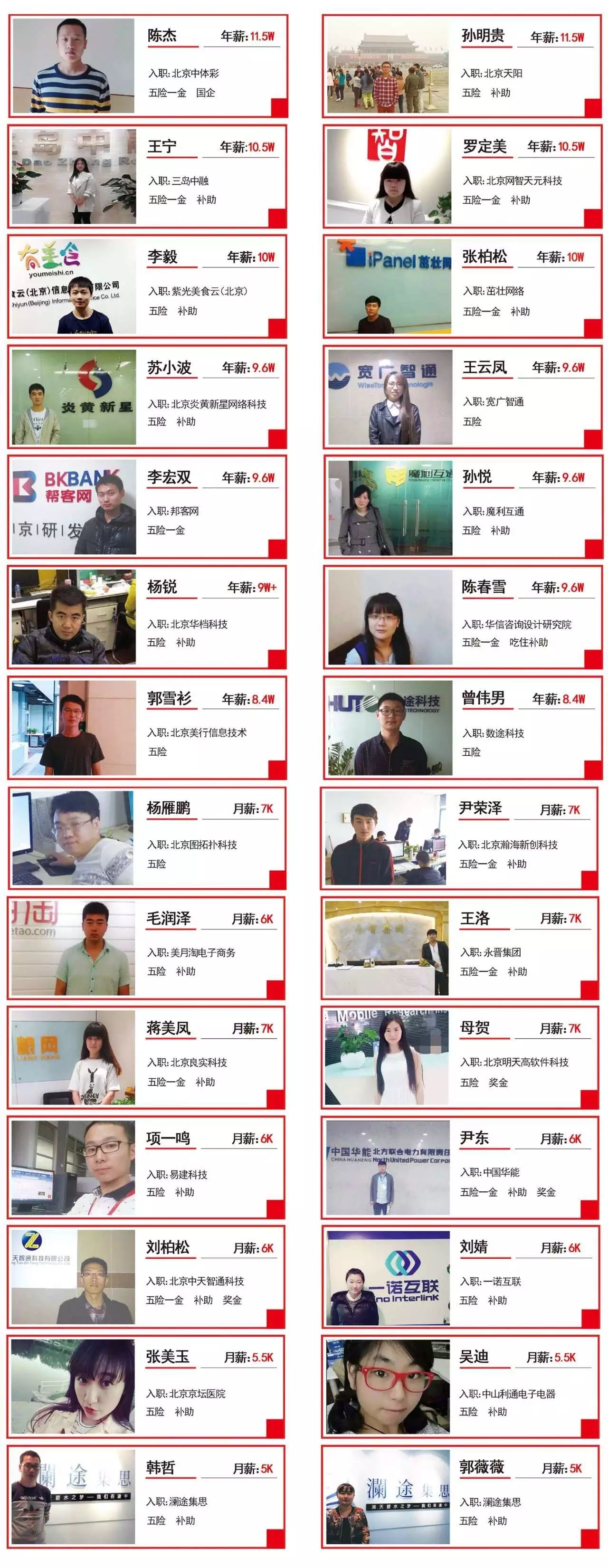 就业案例