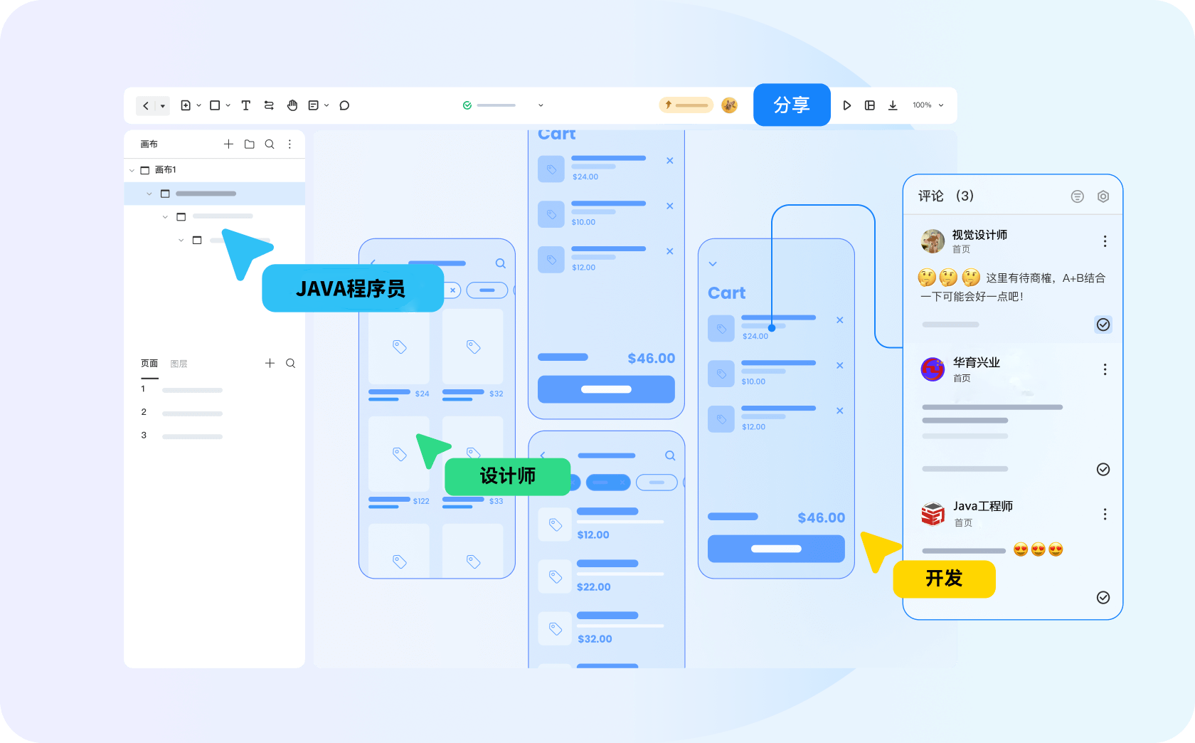 Java开发培训